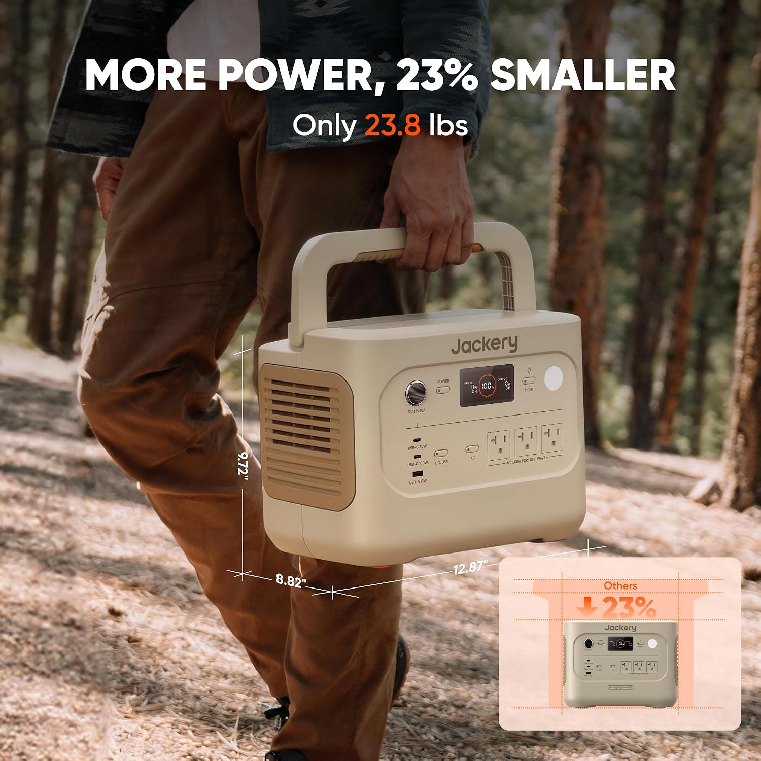 Jackery Solar Generator 1000 v2 with 2x100W Light Solar Panels, 1070Wh Portable Power Station, LiFePO4 Battery, 1500W AC Output, 1 Hr Fast Charge, for Camping, Emergency, RV, Off-Grid (Dune White)