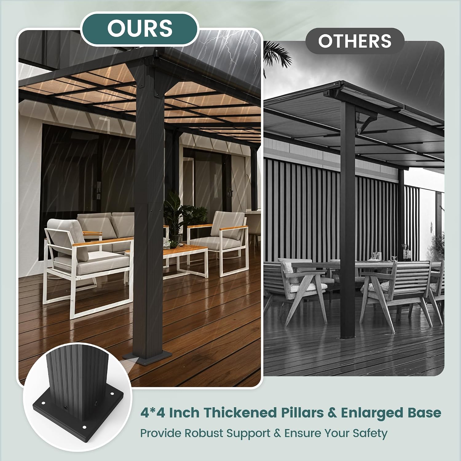 10 * 10FT Pergola,4 * 4 Inch Thickened Pillars & Enlarged Base,Outdoor Hardtop Lean to Gazebo,Wall Mounted Pergola,Pergolas Gazebos Clearance,Aluminum Frame Pergola,UV Resistant Patio Roof