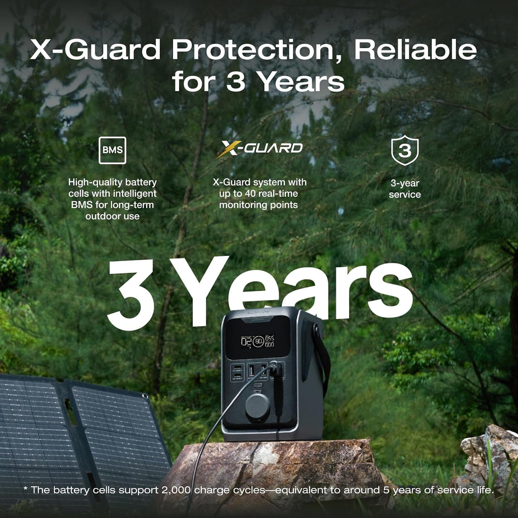 EF ECOFLOW TRAIL 300 DC Solar Panel with 60W Solar Generator, 288Wh LiFePO4 Power Bank, Power Station, for Camping, Travel, and Emergency Power