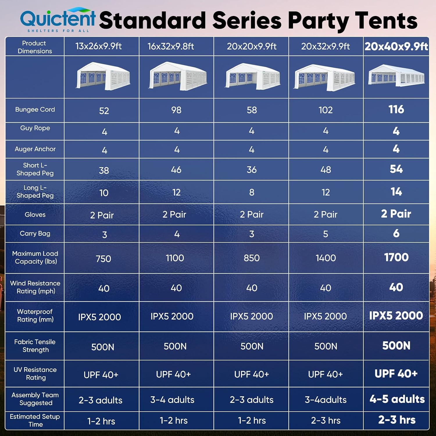 Quictent 20x40ft Party Tent Heavy Duty Outdoor Gazebo White Wedding Tent Canopy Event Shelter Carport with Removable Sidewalls& 6pcs Storage Bags