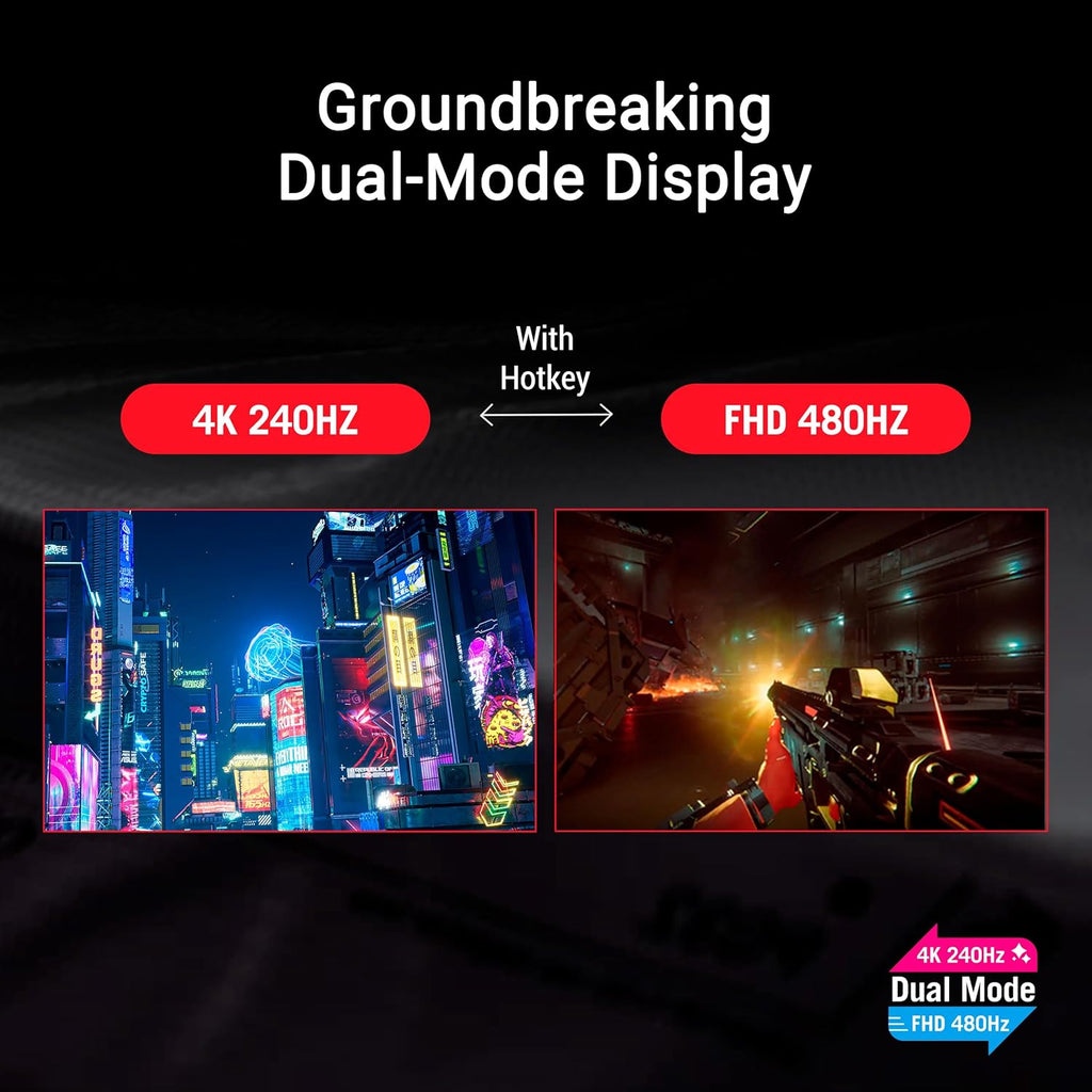 ASUS ROG Strix OLED XG32UCWMG Gaming Monitor – 32 Inches (31.5 Inch Display) OLED Glossy 4K TrueBlack