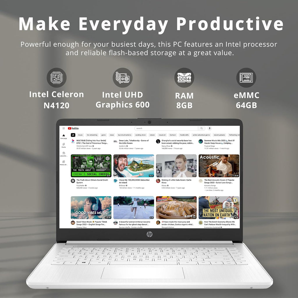 HP Stream 14' HD Laptop, Intel Celeron N4120 Processor, 8GB RAM, 64GB eMMC, Intel UHD Graphics, 720p Webcam, WiFi, HDMI, Windows 11 S, White (Renewed)