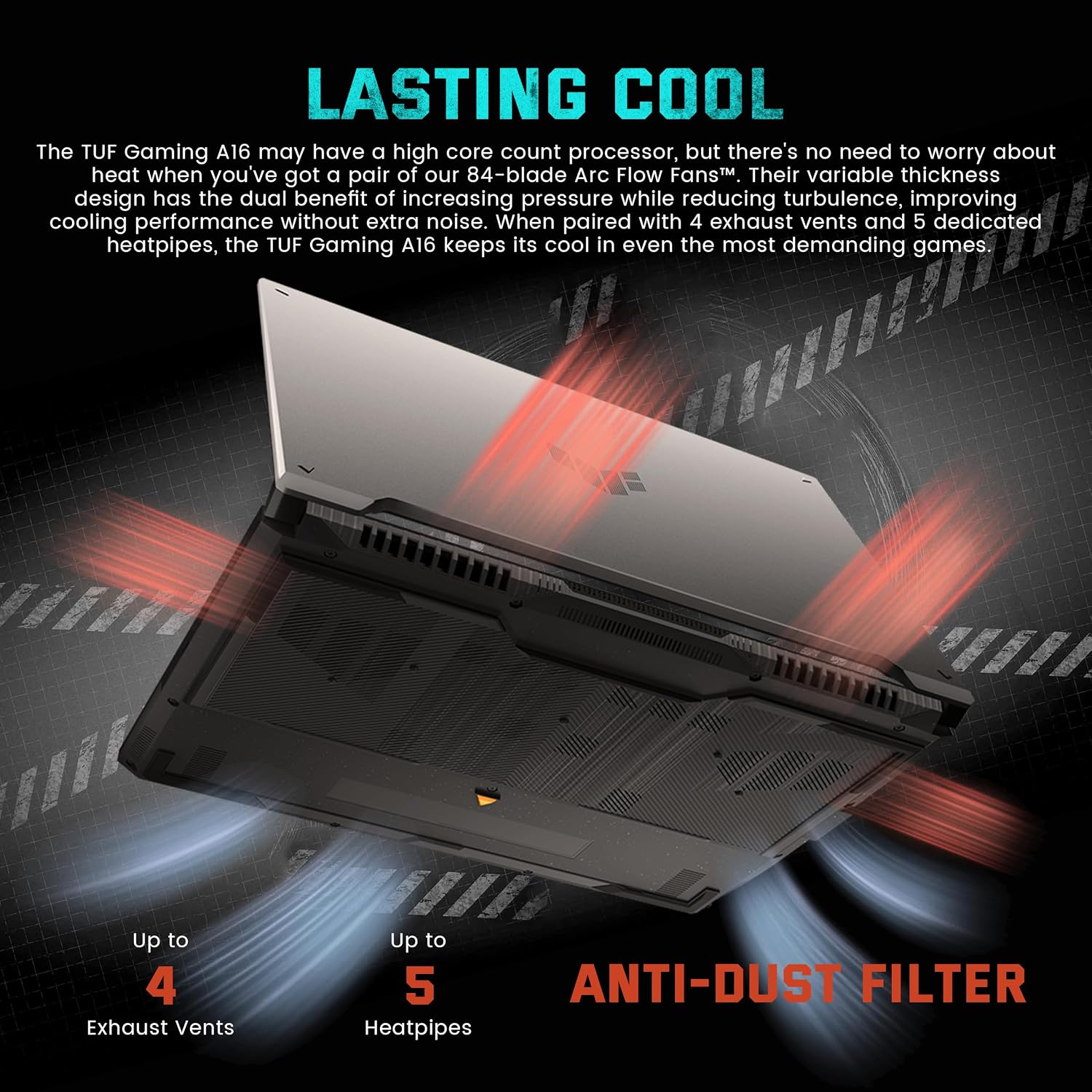 ASUS TUF A16 16' WUXGA 144Hz Gaming Laptop, AMD Ryzen 7 7445HS, GeForce RTX 4050 Graphics, 16GB DDR5, 512GB SSD, 1-Zone RGB Backlit Keyboard, Copilot, Wi-Fi 6, Win 11, Gray, 1TB Docking Station Set