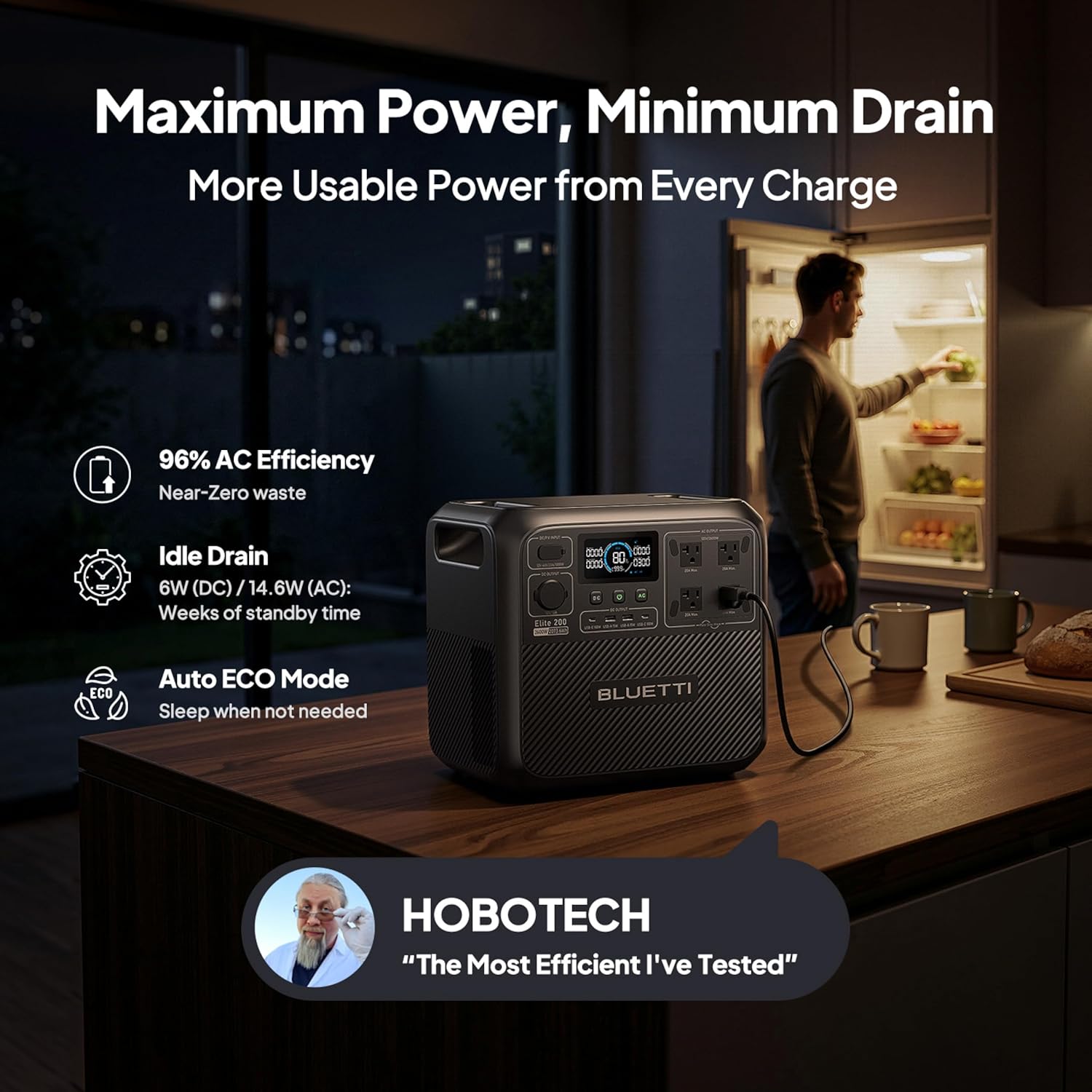 BLUETTI Elite 200 V2 Portable Power Station, 2073.6Wh LFP Battery Backup w/ 4 2600W AC Outlets (3900W Power Lifting), 0-80% Fast Charging in 50 Min, Solar Generator for Camping, Off-grid and Emergency