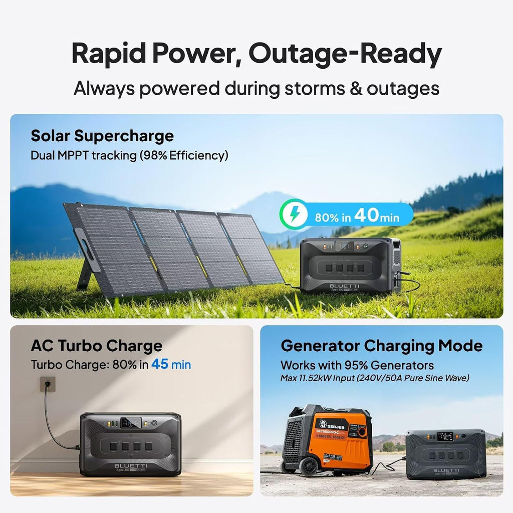 BLUETTI Apex 300 Solar Generator & B300K with Hub D1, 2764.8Wh LFP Battery Backup Power Station with 6 3840W AC Outlets, RV-Optimized DC Ports (50A Anderson), Ideal for Camping and RV Life