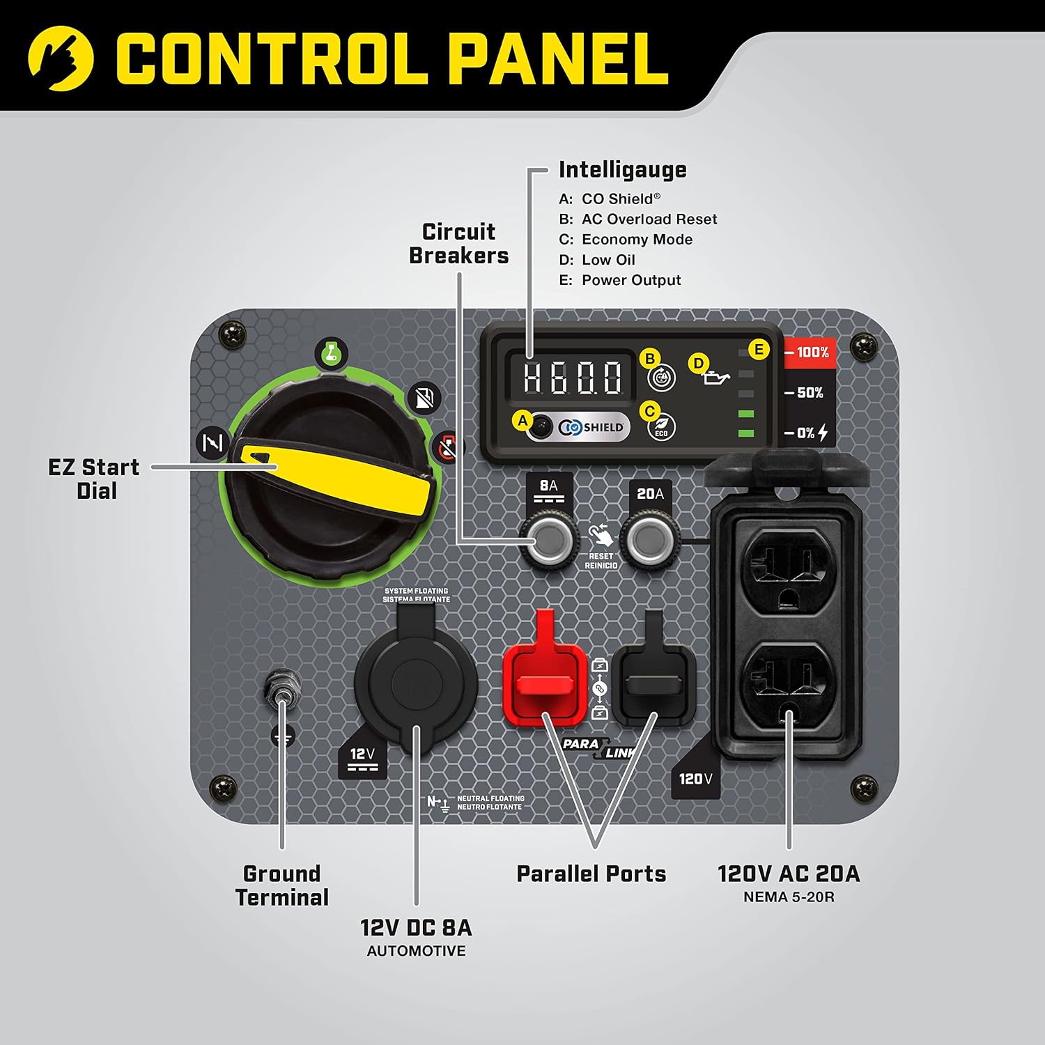 Champion Power Equipment 3500-Watt Portable Inverter Generator with Quiet Technology and CO Shield