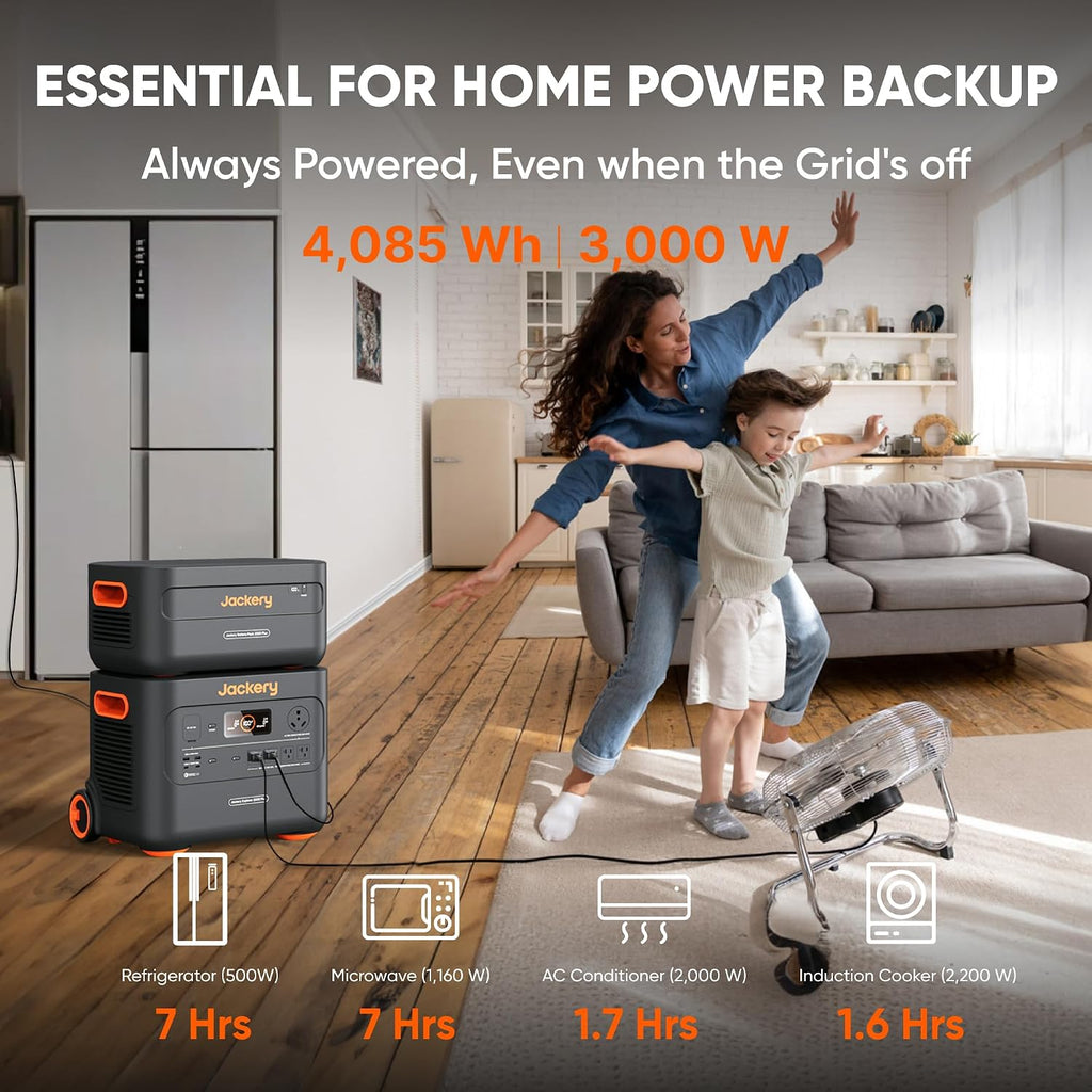 Jackery Explorer 2000 Plus Portable Power Station & 1x Extra Battery, 2x 200W Solar Panel, 4085Wh LiFePO4, 10-Year Lifespan, 3000W Output, Expandable to 24kWh, UPS Home Backup for Camping RV Emergency