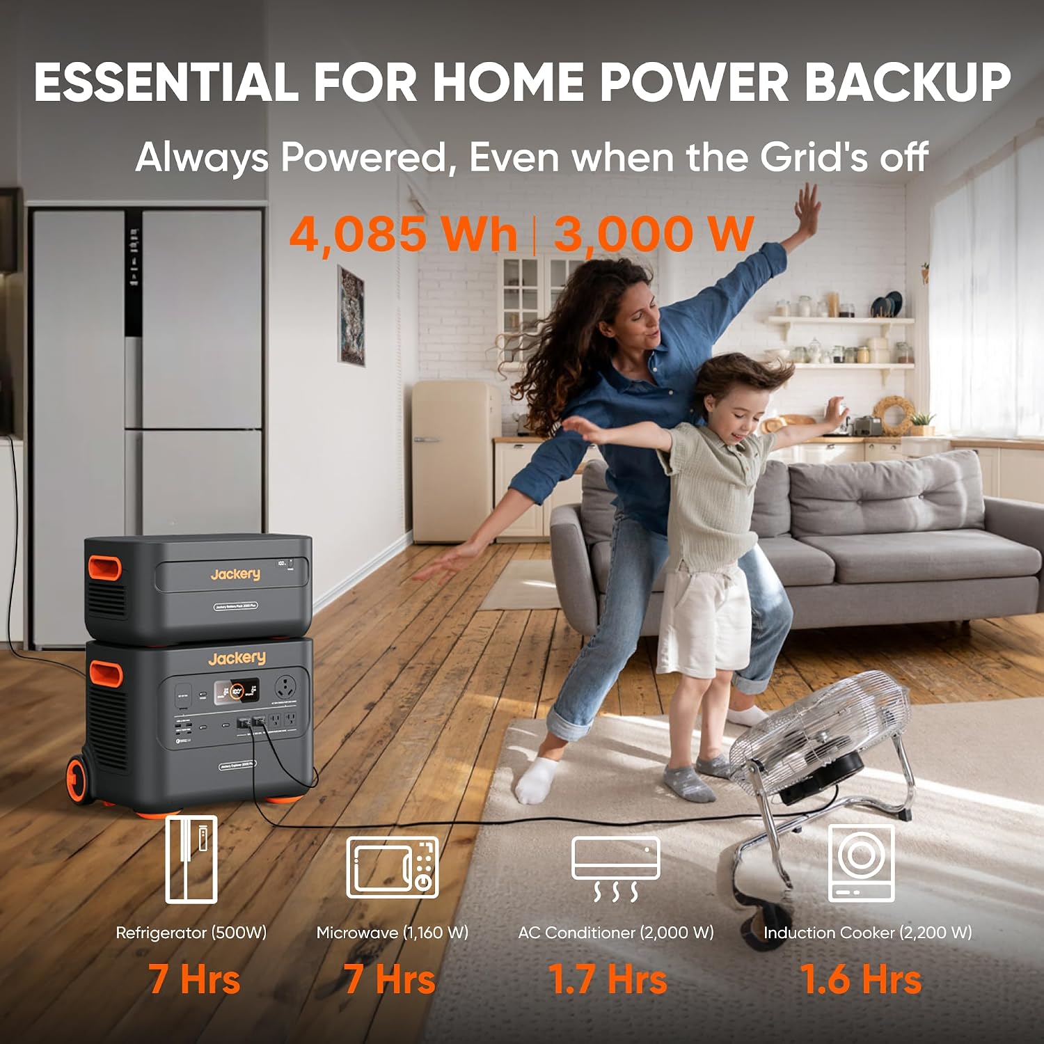 Jackery Explorer 2000 Plus Portable Power Station & 1x Extra Battery, 2x 200W Solar Panel, 4085Wh LiFePO4, 10-Year Lifespan, 3000W Output, Expandable to 24kWh, UPS Home Backup for Camping RV Emergency