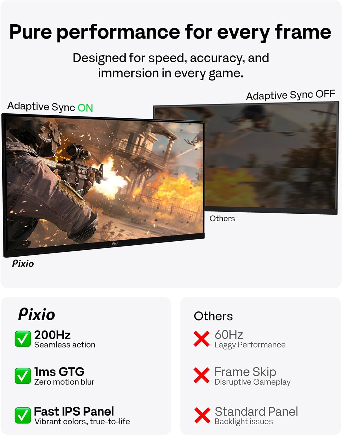 Pixio PX248 PRO V2 24 inch 200Hz Refresh Rate FHD 1080p Resolution Fast IPS Panel 1ms GTG Response Time Gaming Monitor