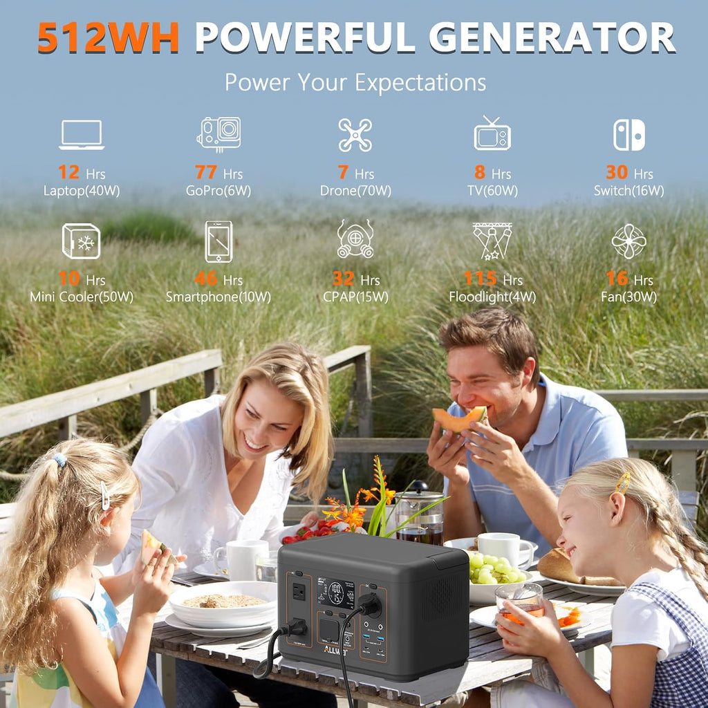 ALLWEI 500W Solar Generator with 100W Solar Panel, 512Wh LiFePO4 Portable Power Station with AC Outlets(1000W Surge), Battery Generator for RVs Outdoor Camping CPAP Home Backup Power Outage