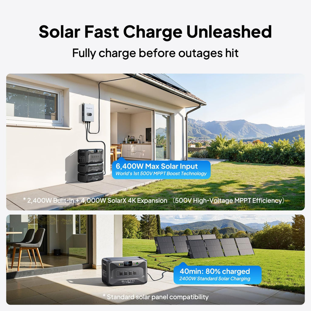 BLUETTI Apex 300 Portable Power Station & B500K Expansion Battery, 7884.8Wh LFP Battery Backup with 6 3840W AC Outlets (7680W Surge), 120V/240V Dual Voltage Output, for Home, RV and Emergencies