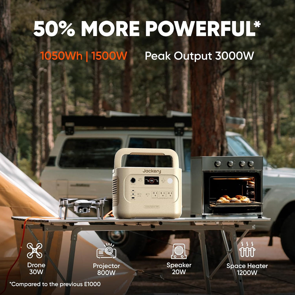 Jackery Solar Generator 1000 v2 with 2x100W Light Solar Panels, 1070Wh Portable Power Station, LiFePO4 Battery, 1500W AC Output, 1 Hr Fast Charge, for Camping, Emergency, RV, Off-Grid (Dune White)