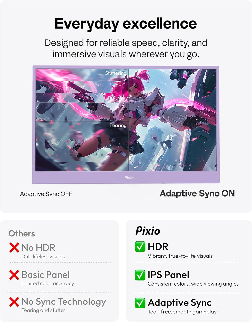 Pixio PX160 Wave Purple Portable Monitor 15.6 inch 60Hz FHD 1080p IPS Panel HDR Screen Cover Stand USB-C HDMI Laptop Screen Extender Portable Monitor for Laptop, PC, Console, Phone