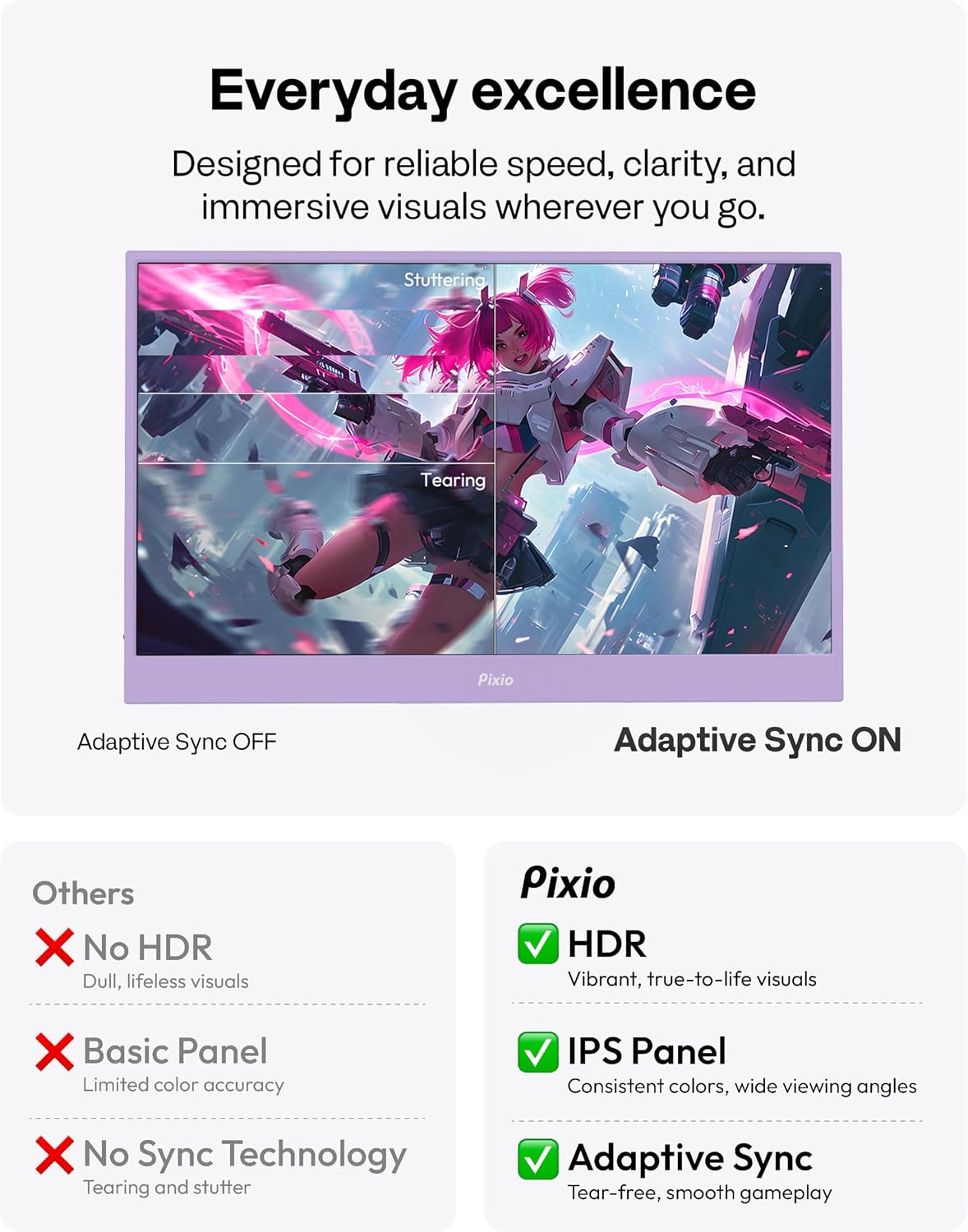 Pixio PX160 Wave Purple Portable Monitor 15.6 inch 60Hz FHD 1080p IPS Panel HDR Screen Cover Stand USB-C HDMI Laptop Screen Extender Portable Monitor for Laptop, PC, Console, Phone
