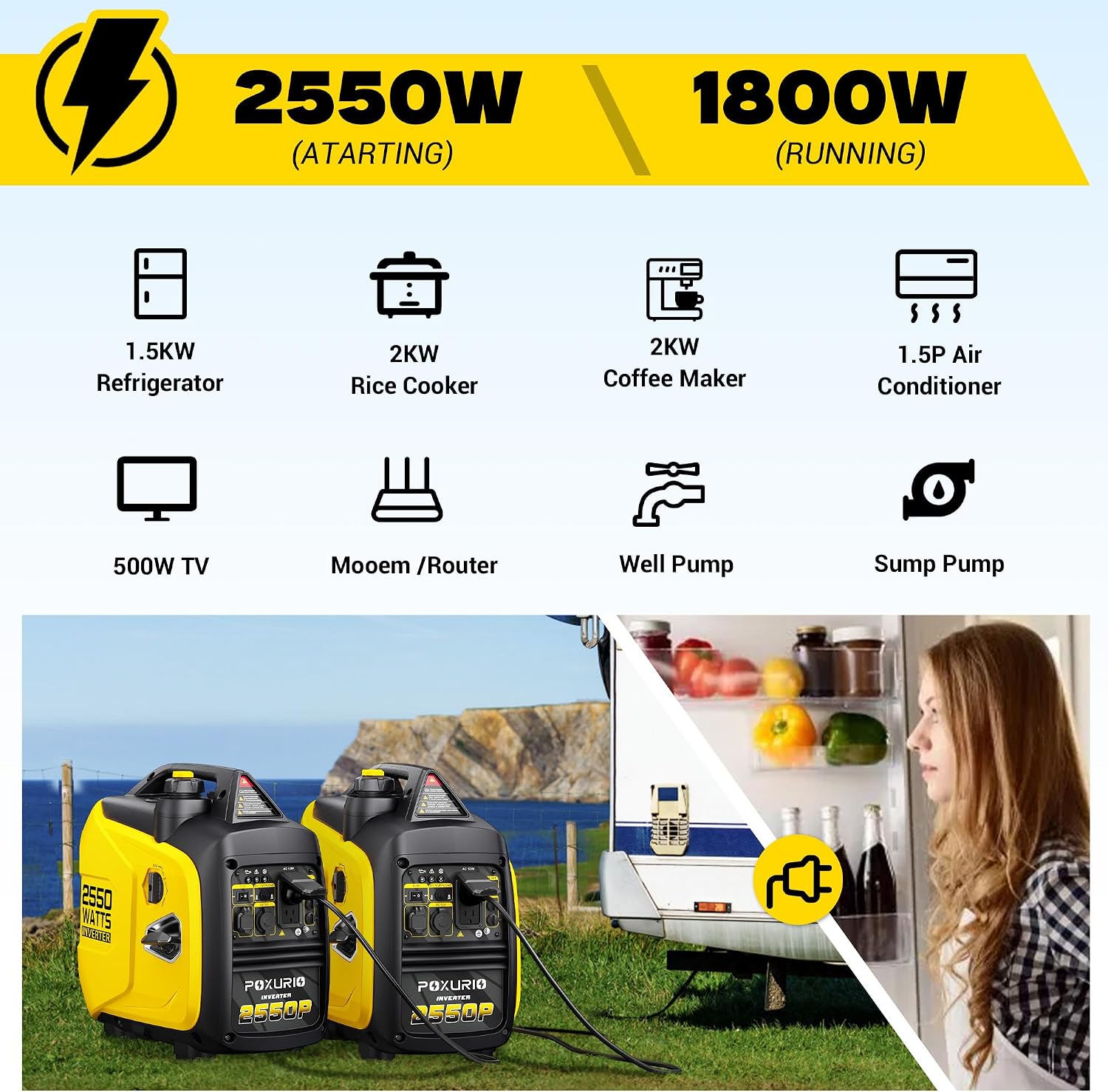 2550-Watt Portable Inverter Generator for Home Use, 1.06Gallon Large Fuel Tank Up to 10 Hours Use, 120V Gas Powered Generator Super Quiet - EPA Compliant-Yellow