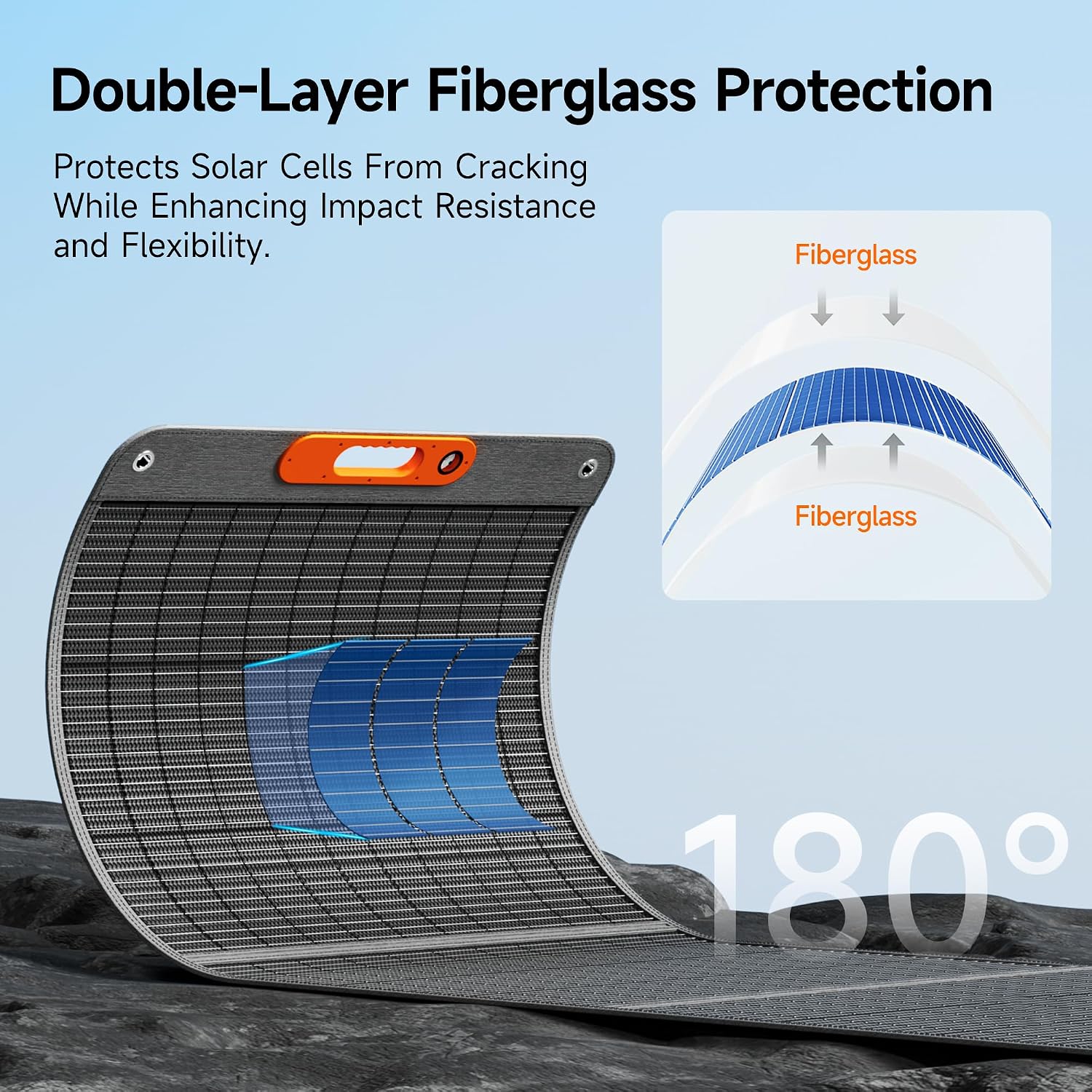 400W Portable Solar Panel for Power Station, 24% High Efficiency Lightweight ETFE Foldable Solar Panel Charger, MC4 Output, IP65 Waterproof, for Outdoor Camping, RV, Emergency Power Supply