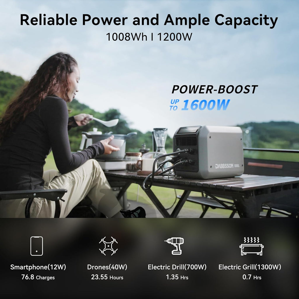Dabbsson 1008Wh Solar Generator, Semi-Solid LiFePO4, 1200W AC Output/100W USB-C, 1600W Power Boost, 1.3X Longer Runtime, 0-80% in 50 Min, 1000L Portable Power Station for Home Backup/Camping/RV