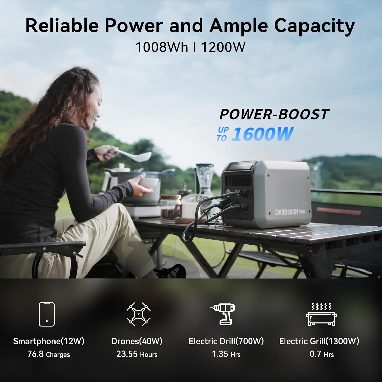 Dabbsson 1008Wh Solar Generator, Semi-Solid LiFePO4, 1200W AC Output/100W USB-C, 1600W Power Boost, 1.3X Longer Runtime, 0-80% in 50 Min, 1000L Portable Power Station for Home Backup/Camping/RV