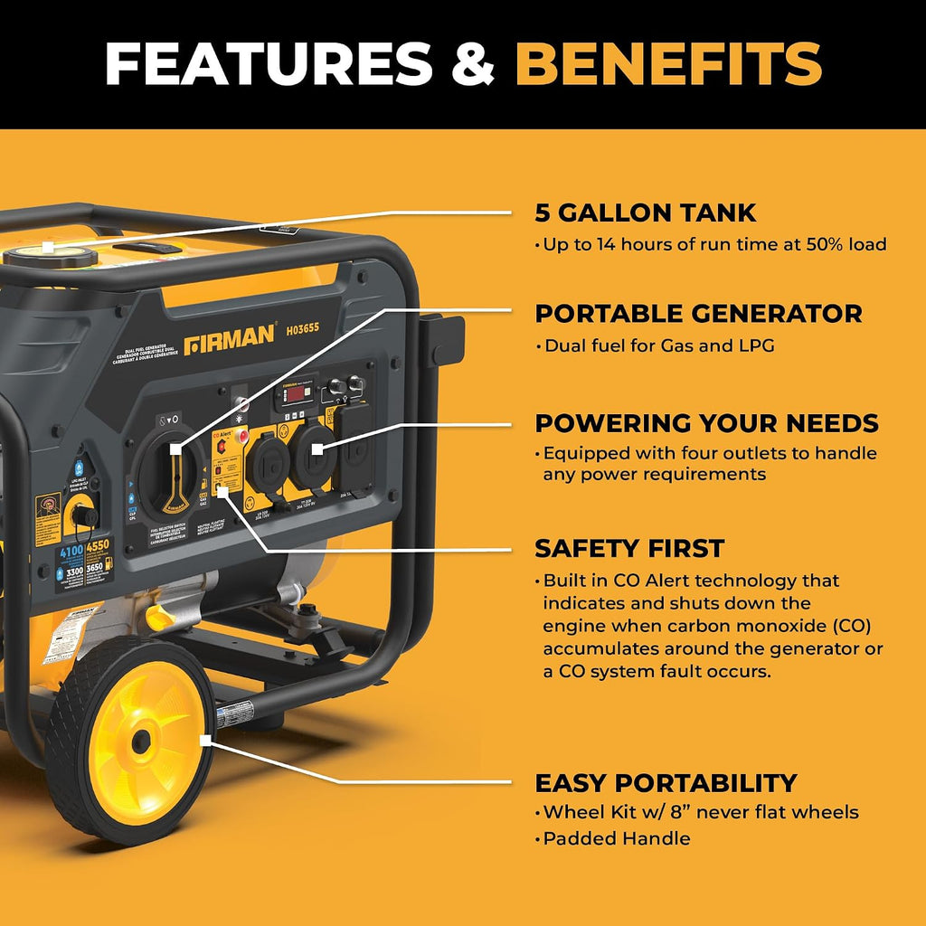 FIRMAN H03655 Dual Fuel Portable Generator, 4550W Gas 3650W Running, 4100W Propane, Recoil Start, 120V, CO Alert, Low Oil Shut Off, RV Ready, Home Backup, Camping, Outdoor Power
