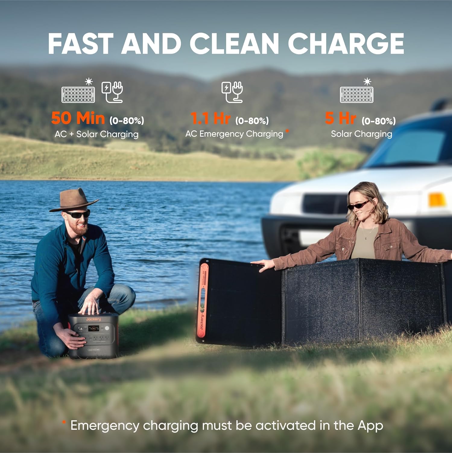 Jackery Explorer 2000 v2 Portable Power Station with Car Charging Cable, 2042Wh LiFePO4 Battery, 2200W Solar Generator, USB-C PD 100W Fast Charging for Camping, Home Use(Solar Panel Optional)