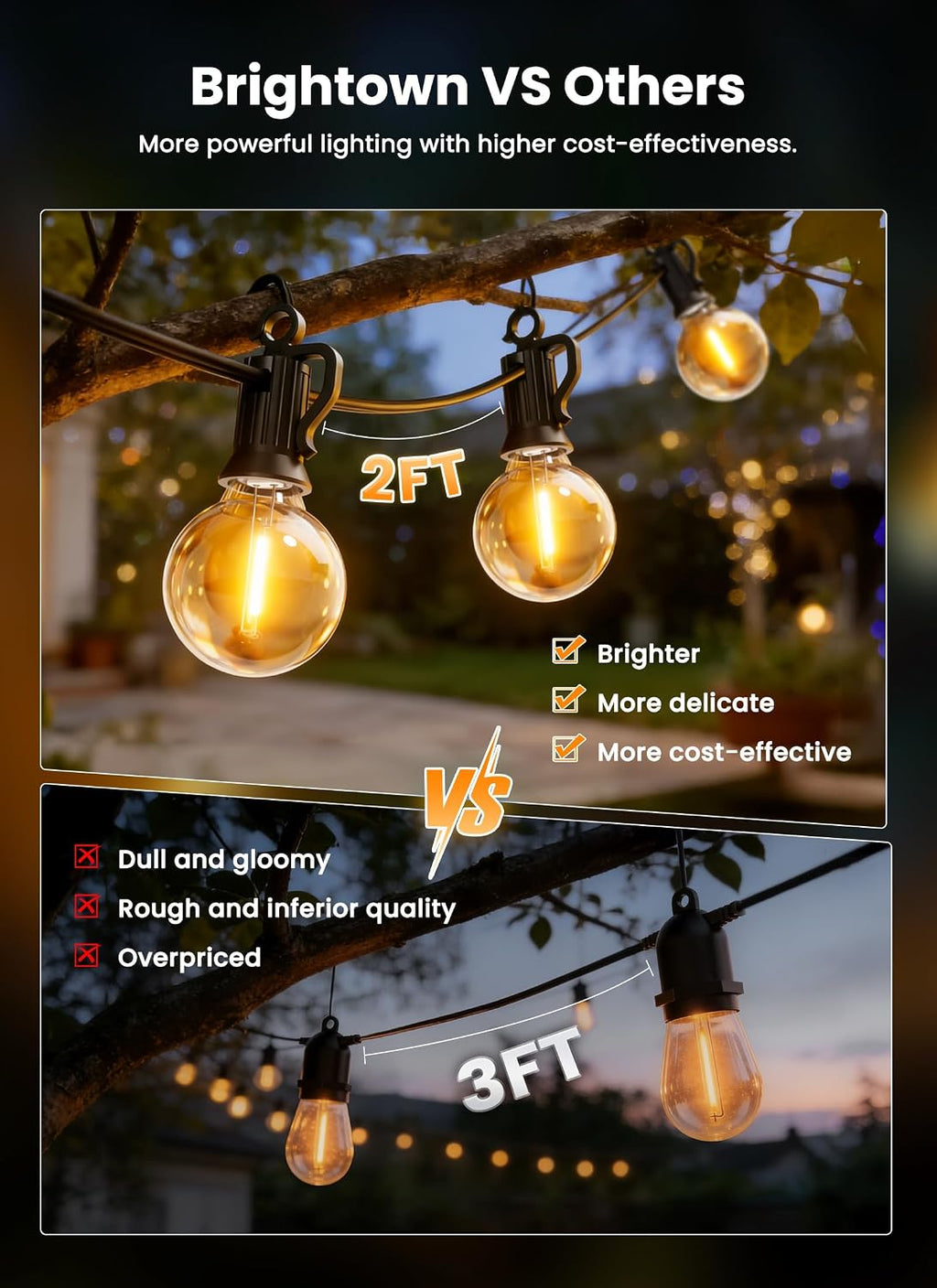 Brightown 208FT Solar String Lights Outdoor with Remote and 102 LED Shatterproof Bulbs, Dimmable & Timable, 3 Light Modes, Solar Patio String Lights Outdoor for Cafe, Garden, Deck, Outside Wedding