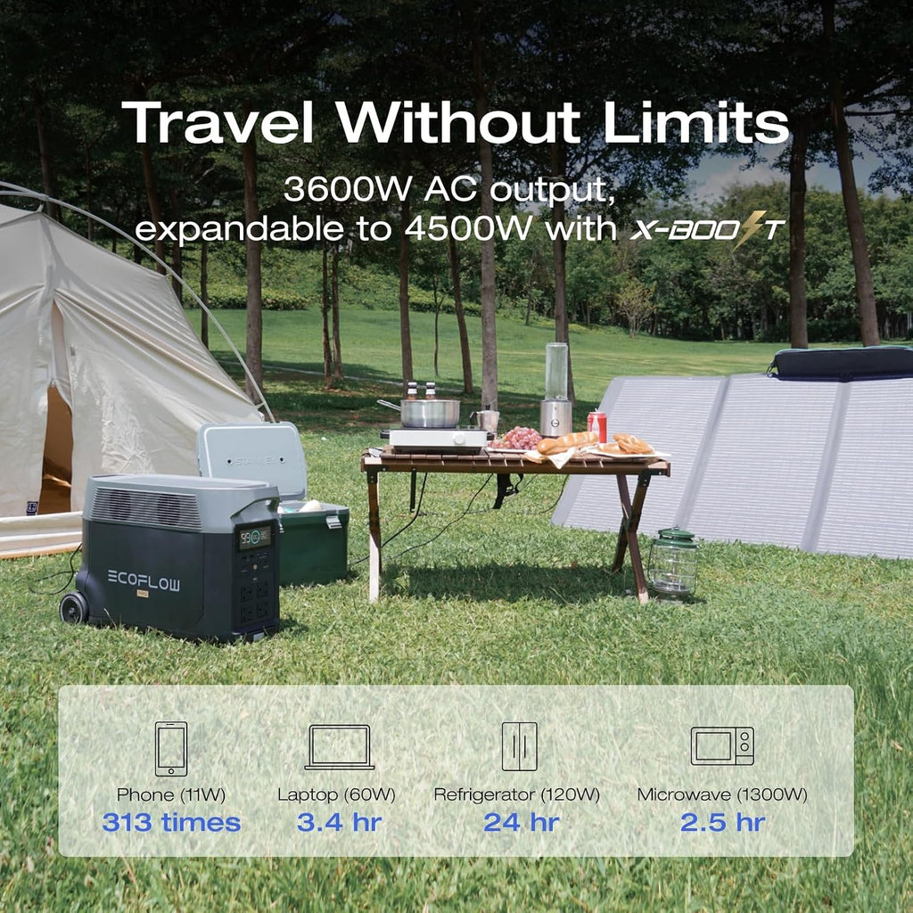 EF ECOFLOW 10.8kWh Portable Power Station: DELTA Pro with 2 Extra Battery, 120V Lifepo4 Battery Backup with Expandable Capacity, Solar Generator for Home Use, Power Outage, Camping, RV, Emergencies