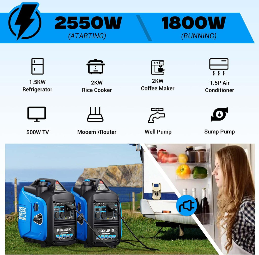 2550-Watt Portable Inverter Generator for Home Use, 1.06Gallon Large Fuel Tank Up to 10 Hours Use, 120V Gas Powered Generator Super Quiet - EPA Compliant-Blue