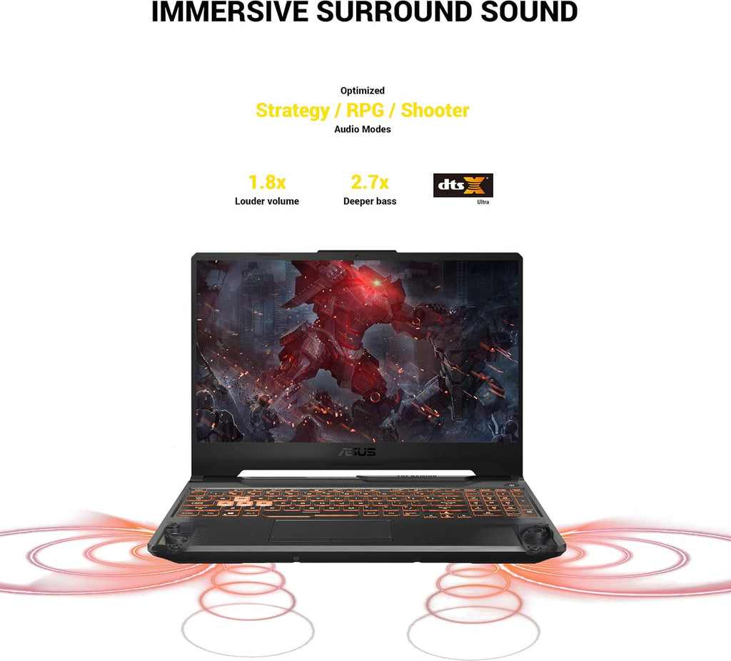 ASUS TUF Gaming A15 Gaming Laptop, 15.6' 144Hz FHD IPS-Type, AMD Ryzen 7 4800H, GeForce GTX 1660 Ti, 16GB DDR4, 512GB PCIe SSD, Gigabit Wi-Fi 5, Windows 10 Home, Metal, TUF506IU-ES74
