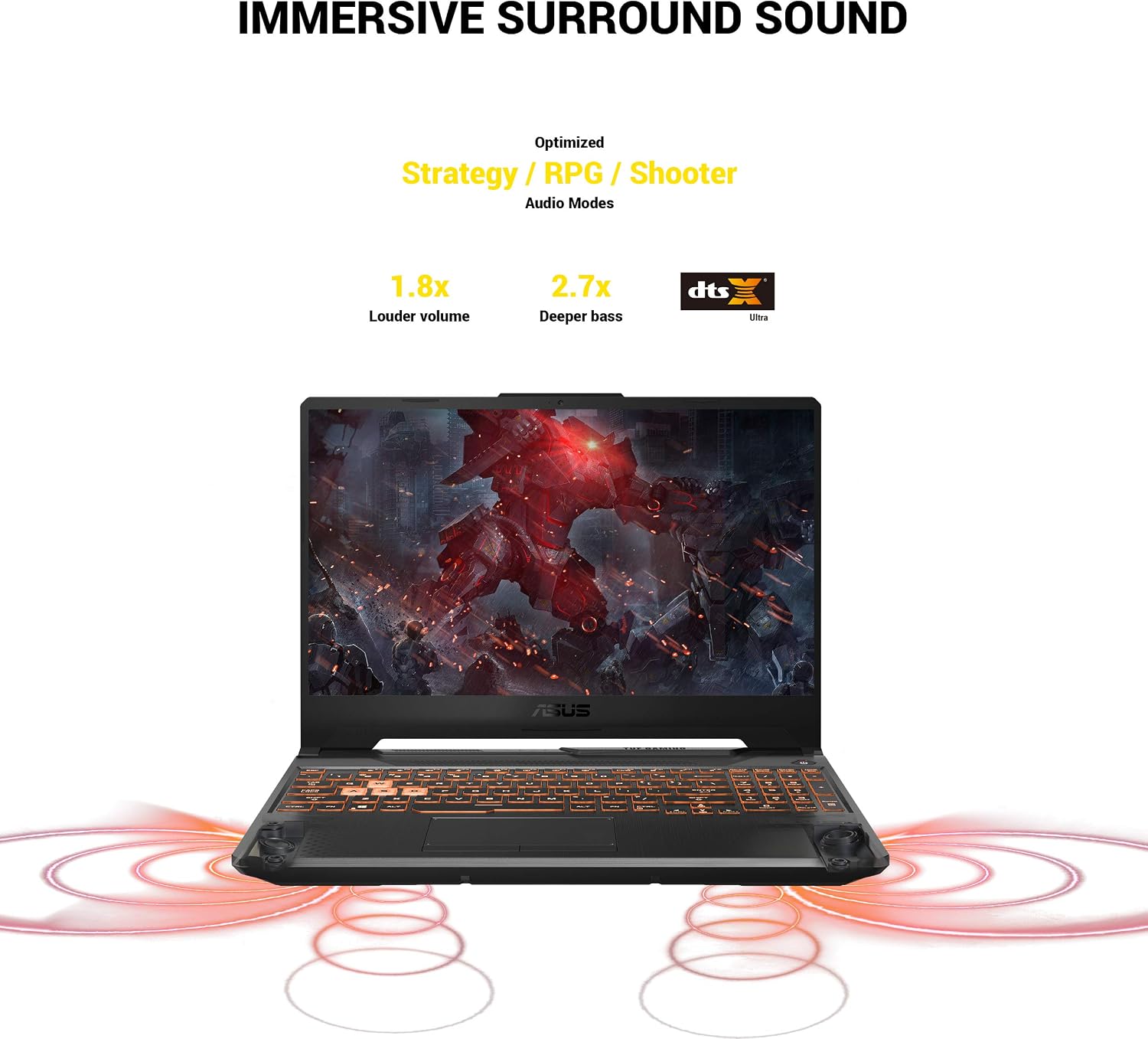 ASUS TUF Gaming A15 Gaming Laptop, 15.6' 144Hz FHD IPS-Type, AMD Ryzen 7 4800H, GeForce GTX 1660 Ti, 16GB DDR4, 512GB PCIe SSD, Gigabit Wi-Fi 5, Windows 10 Home, Metal, TUF506IU-ES74