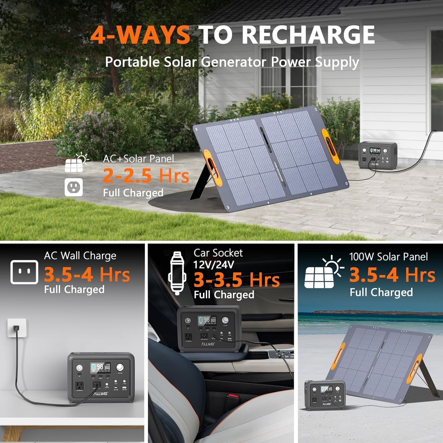 ALLWEI 300W Solar Generator with 100W Solar Panel Included, 256Wh Portable Power Station with AC Outlet USB Port, Solar Powered Battery Generator for Outdoor Camping, Home Backup, Power Outage