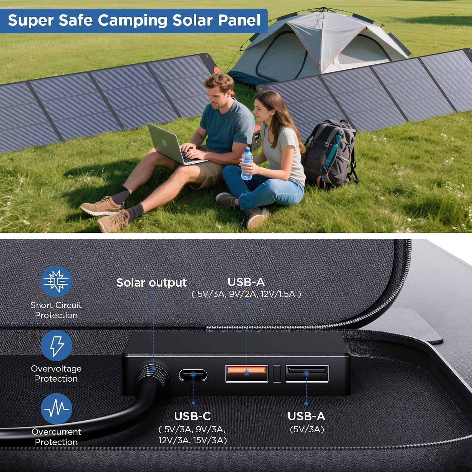 ZOUPW 440W (2x220W) N-Type 16BB Portable Solar Panel,25% High Efficiency Foldable Solar Charger for Jackery 1000 V2/Anker Solix/Ecoflow/Bluetti,IP67 Waterproof for RV Camping Emergency Power Supply