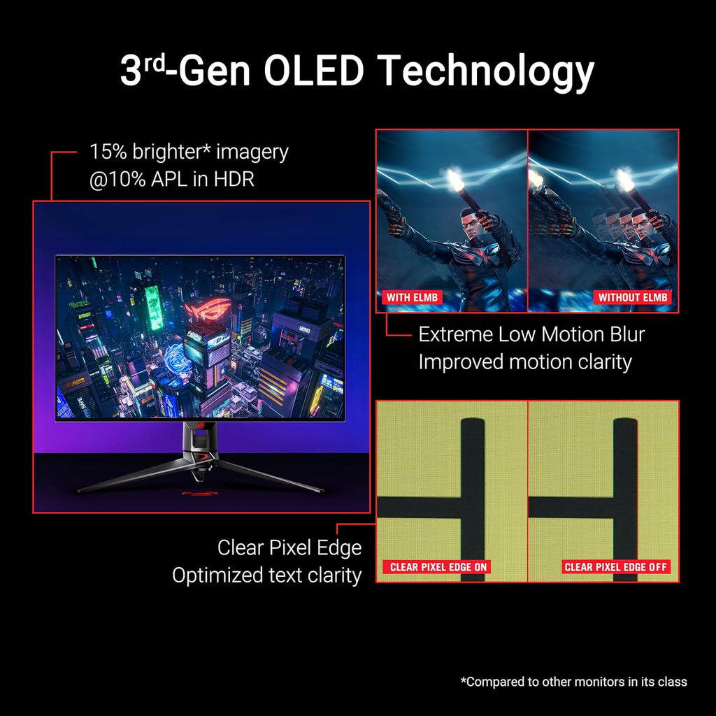 ASUS ROG Swift 32' 4K OLED Gaming Monitor (PG32UCDP) - WOLED, Dual Mode (4K 240Hz, FHD 480Hz), 0.03ms, G-SYNC Compatible, Custom Heatsink, AI Gaming, 99% DCI-P3,True 10-bit, USB-C 90W, 3yr Warranty