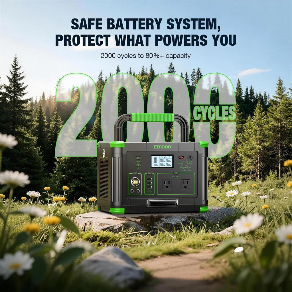 Portable Power Station 1000W, 999Wh Solar Powered Generator with 110V AC Outlet, PD 60W Fast Charging Backup Lithium Battery Pack Power Supply for Outdoor Home Camping Travel Emergency RV Van