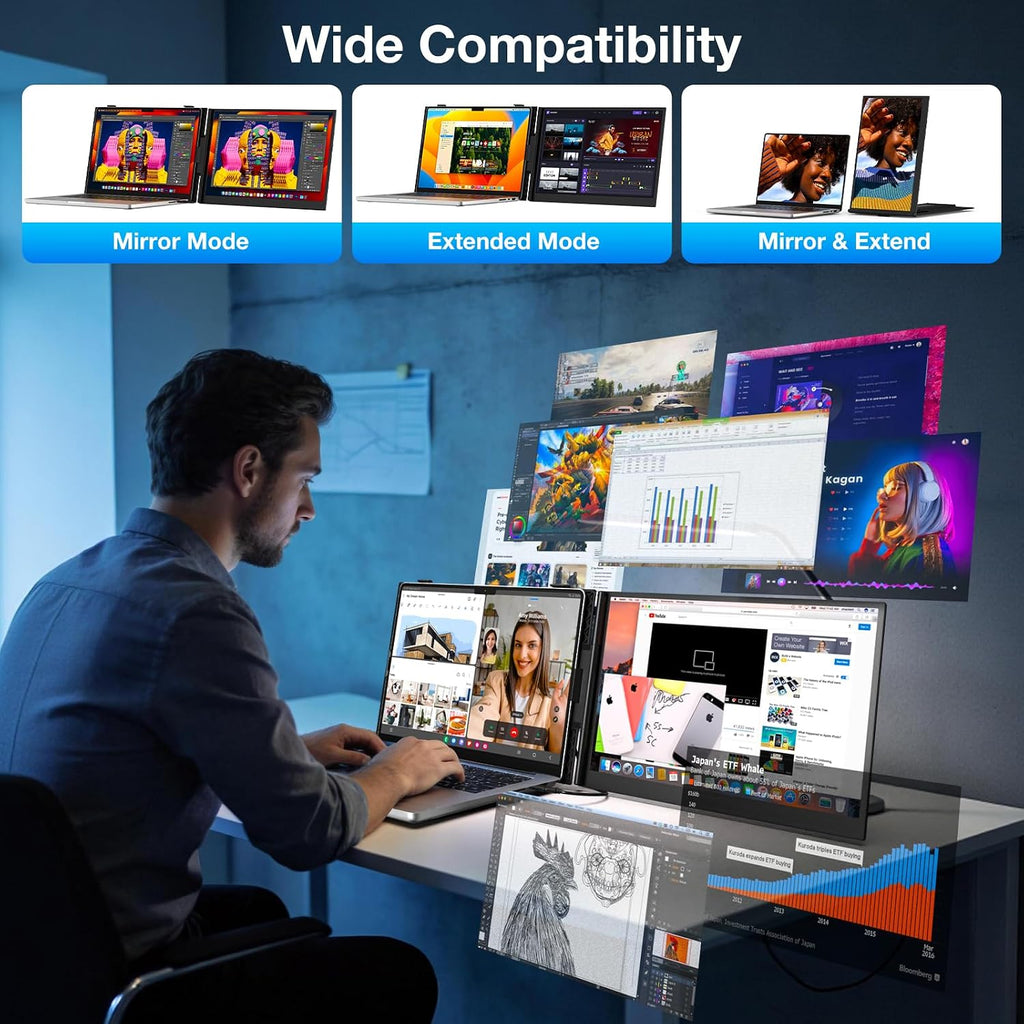 Laptop Screen Extender, Ultra-Thin 15.6' FHD 1200P 16:10 Portable Monitor for Laptop, Lightweight Dual Monitor Extender Plug & Play for 14.2'-17.3' Laptops, Compatible with Wins/Mac/Chrome/Linux