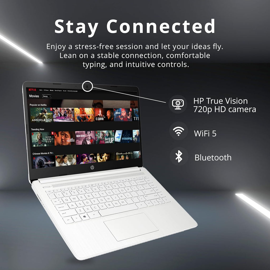 HP Stream 14' HD Laptop, Intel Celeron N4120 Processor, 4GB RAM, 64GB eMMC, Intel UHD Graphics, 720p Webcam, WiFi, HDMI, Windows 11 S, White (Renewed)