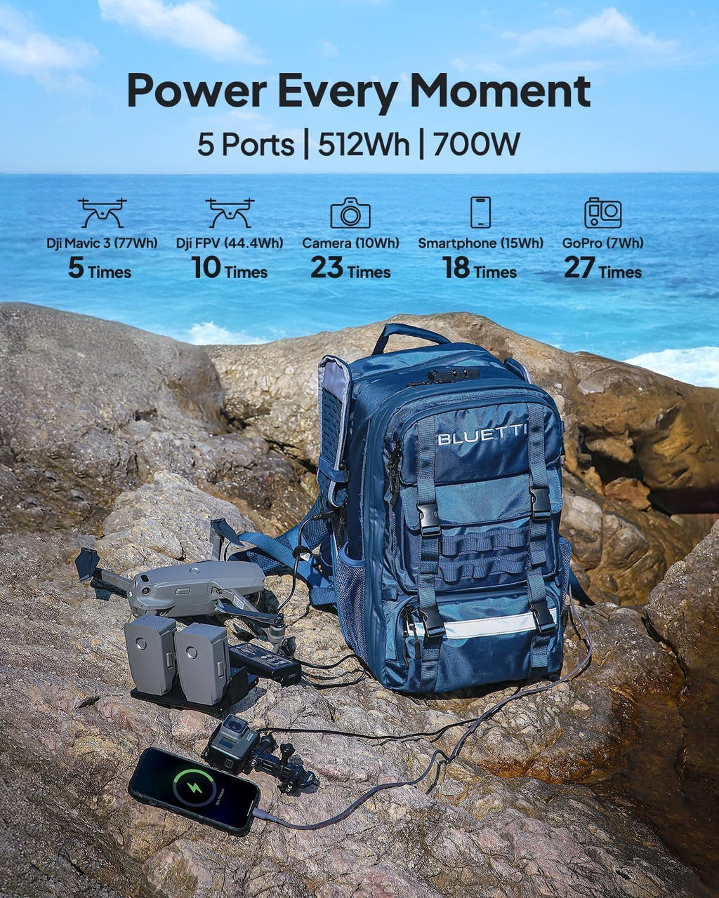 BLUETTI Handsfree 2 Backpack Solar Generator with 100W Solar Panel Included (Ships Separately), 512Wh 700W LFP Portable Power Station w/a 60L Backpack, All in One Solar System for Hiking, Photography