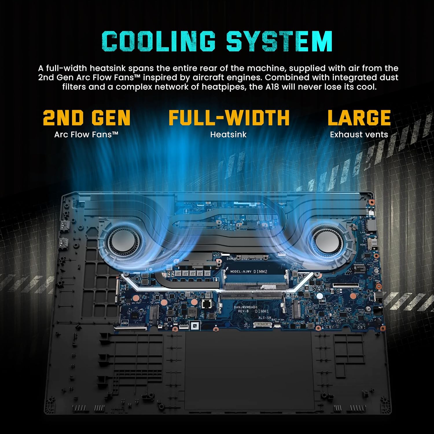 ASUS TUF A18 18' WUXGA 144Hz Gaming Laptop, AMD Ryzen 7 260, NVIDIA GeForce RTX 5060, 16GB DDR5, 1TB SSD, RGB Backlit Keyboard, Copilot, FHD IR Camera, Wi-Fi 6E, Win 11, Gray, 1TB Docking Station Set