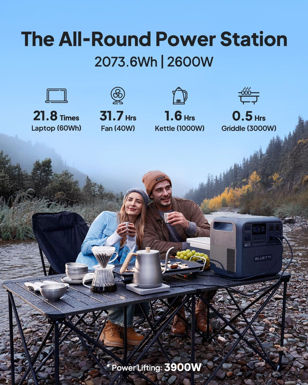 BLUETTI Elite 200 V2 Portable Power Station & Charger 1 (Ships Separately), 2073.6Wh LFP Backup, 4 AC Outlets (3900W Peak), 4.2H Full Charge via Car, Perfect for Camping, Off-grid, and Power Outages