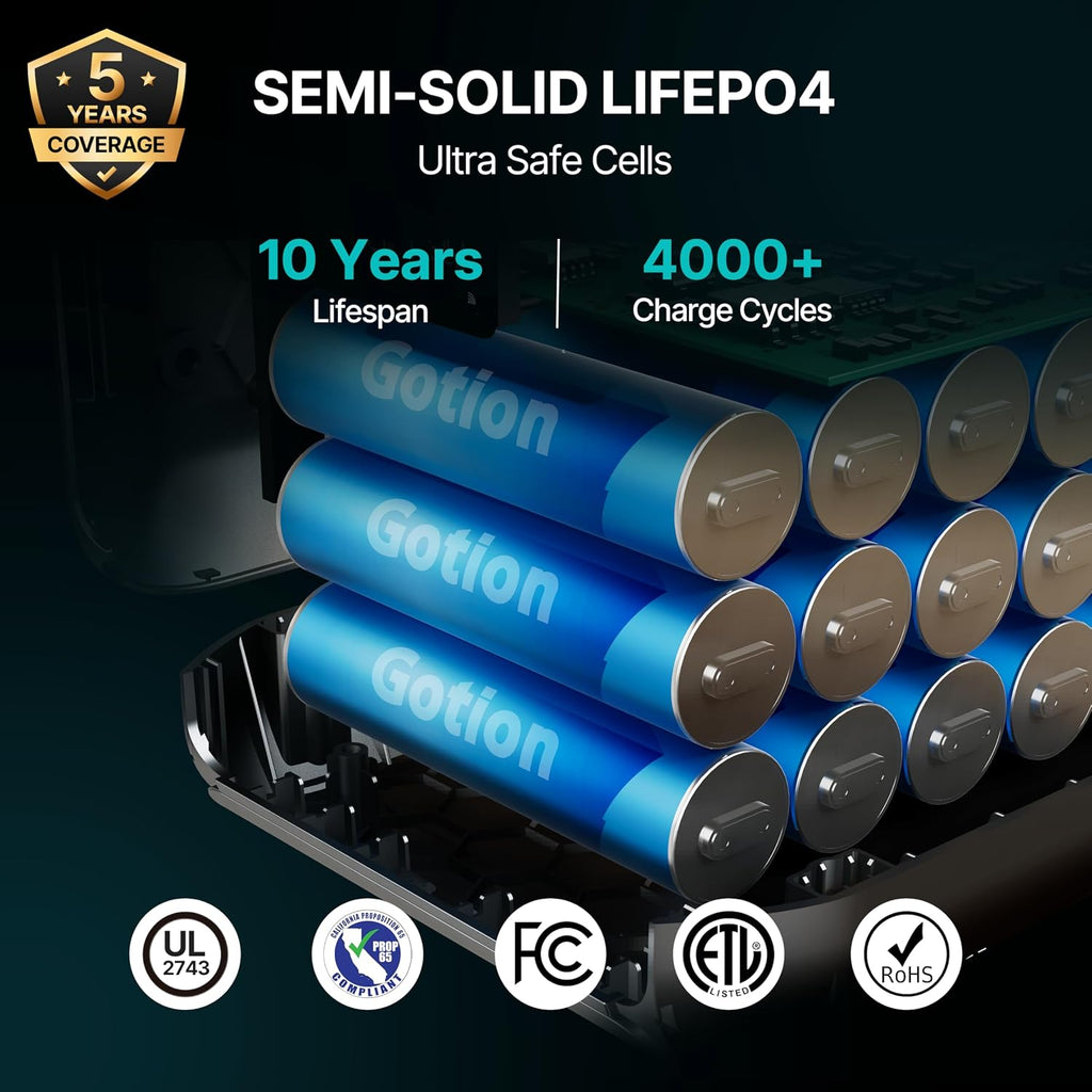 DABBSSON 3072Wh Portable Power Station, Semi-Solid LiFePO4, 3000W AC Output 6,TT-30 1 for Charging RV,P-Boost 3600W, Compact Lightweight, 1.3X Runtime,0-80% 1.5H,3000L Solar Generator for Camping/Home