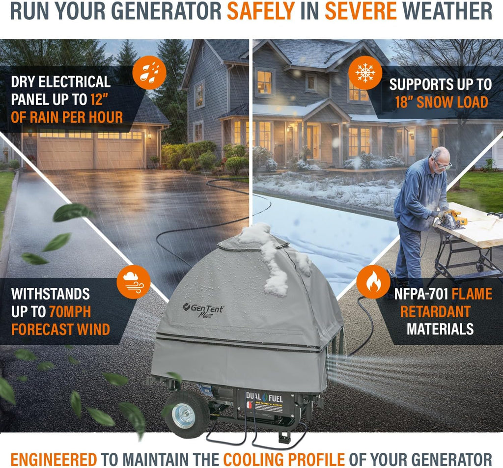 GenTent Open Frame Running Cover - Universal Adapter Kit Generator Tent (Slate, Original - Plus)