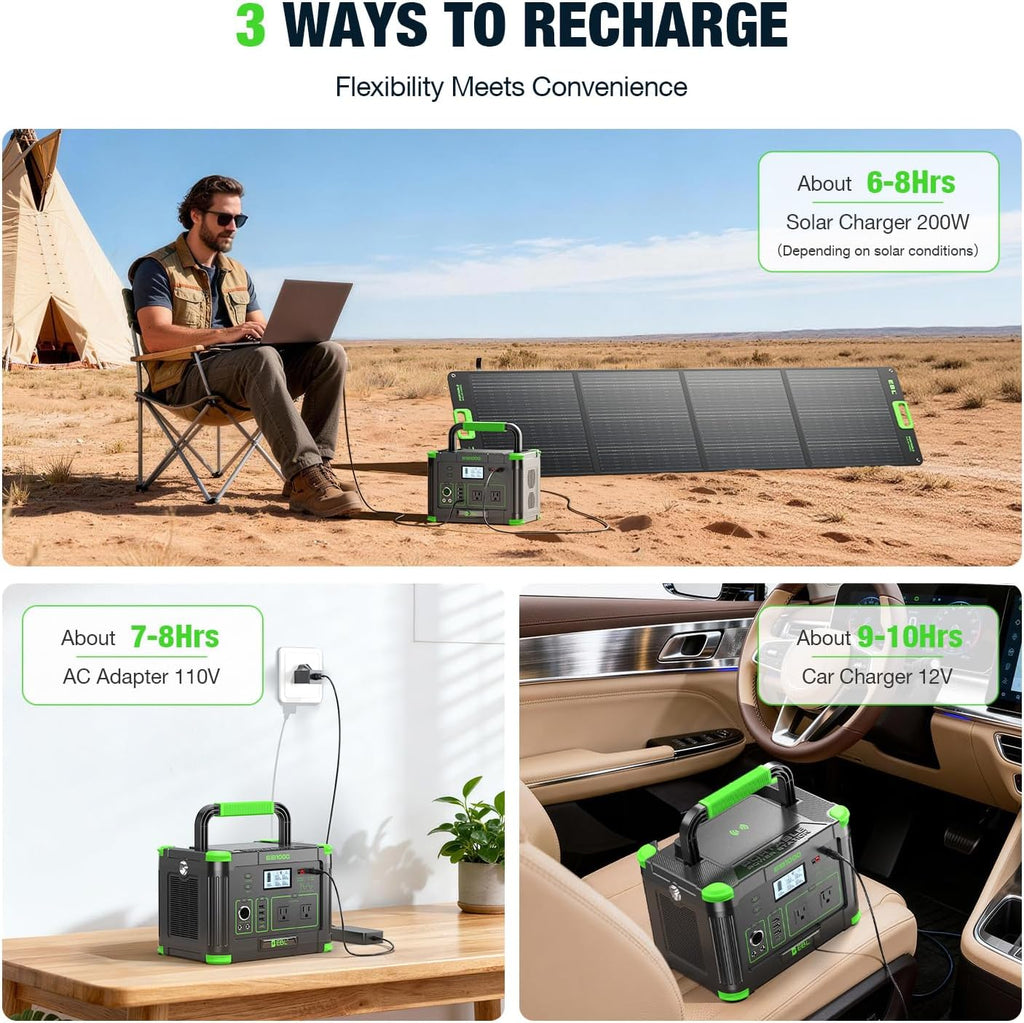 EBL 1000W Portable Power Station (Peak 2000W) with 200W Portable Solar Panel 23.5% High Efficiency Solar Panel, EBL 999Wh Solar Generator Kit for Camping, RV, Home Backup, Outdoor Adventures