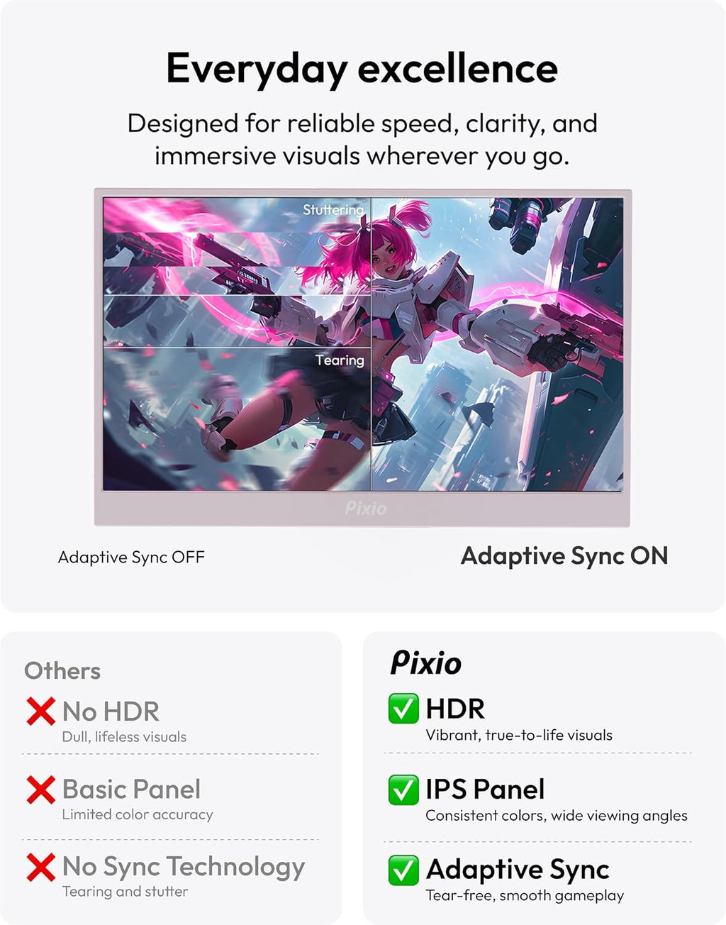 Pixio PX160 Wave Pink Portable Monitor 15.6 inch 60Hz FHD 1080p IPS Panel HDR Screen Cover Stand USB-C HDMI Laptop Screen Extender Portable Monitor for Laptop, PC, Console, Phone