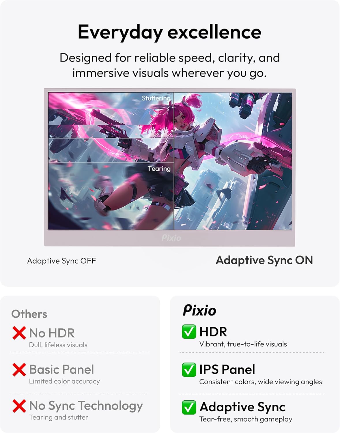 Pixio PX160 Wave Pink Portable Monitor 15.6 inch 60Hz FHD 1080p IPS Panel HDR Screen Cover Stand USB-C HDMI Laptop Screen Extender Portable Monitor for Laptop, PC, Console, Phone