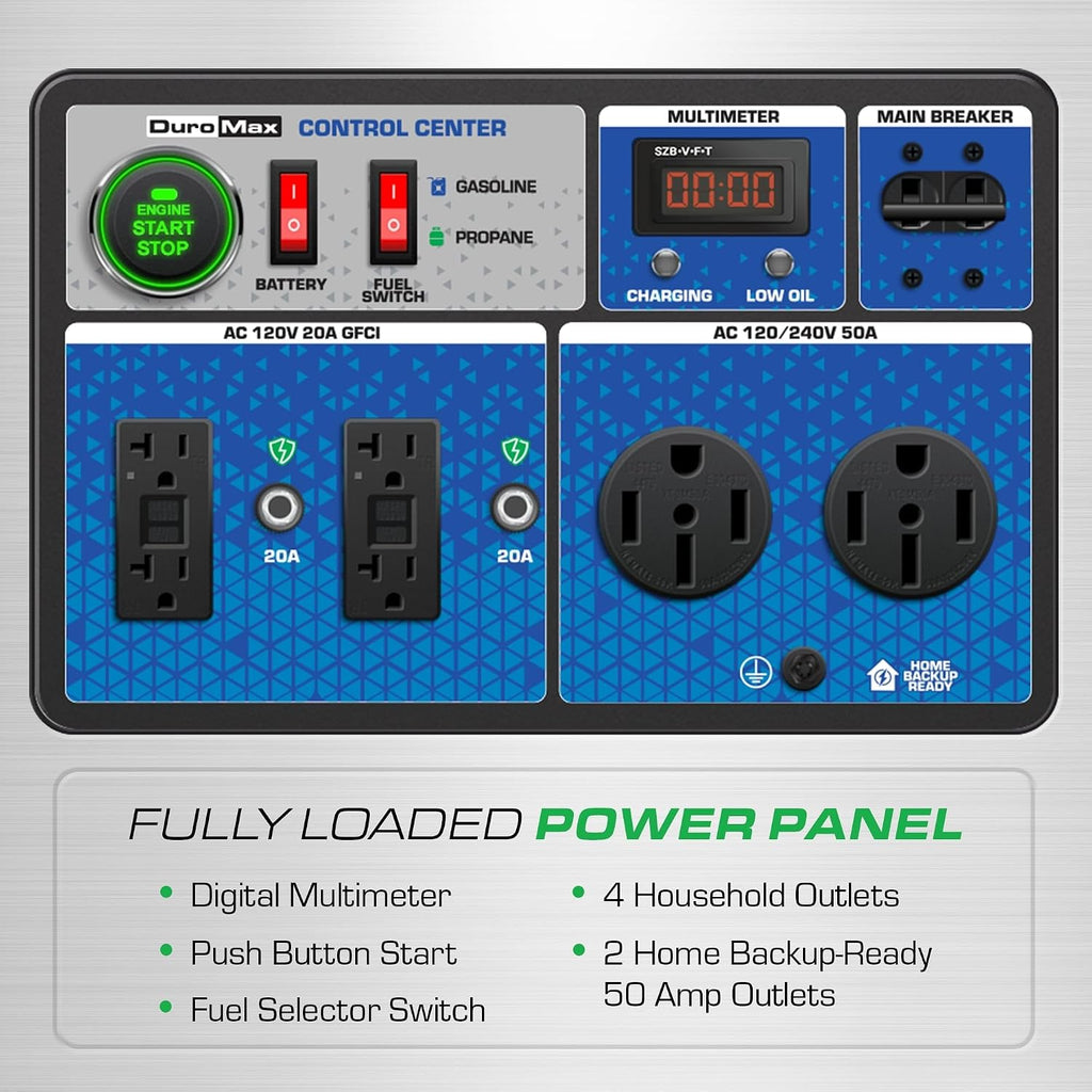 DuroMax XP15000HX+ 15,000-Watt Electric Start Dual Fuel EFI Portable Generator