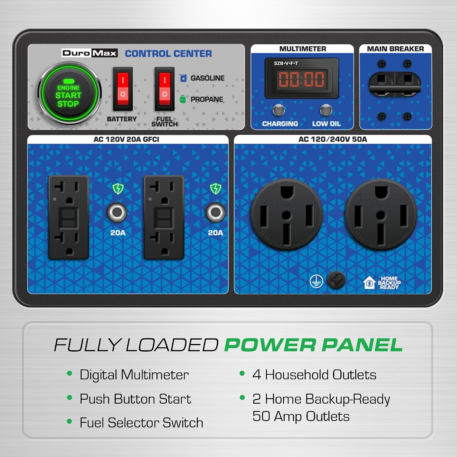 DuroMax XP15000HX+ 15,000-Watt Electric Start Dual Fuel EFI Portable Generator
