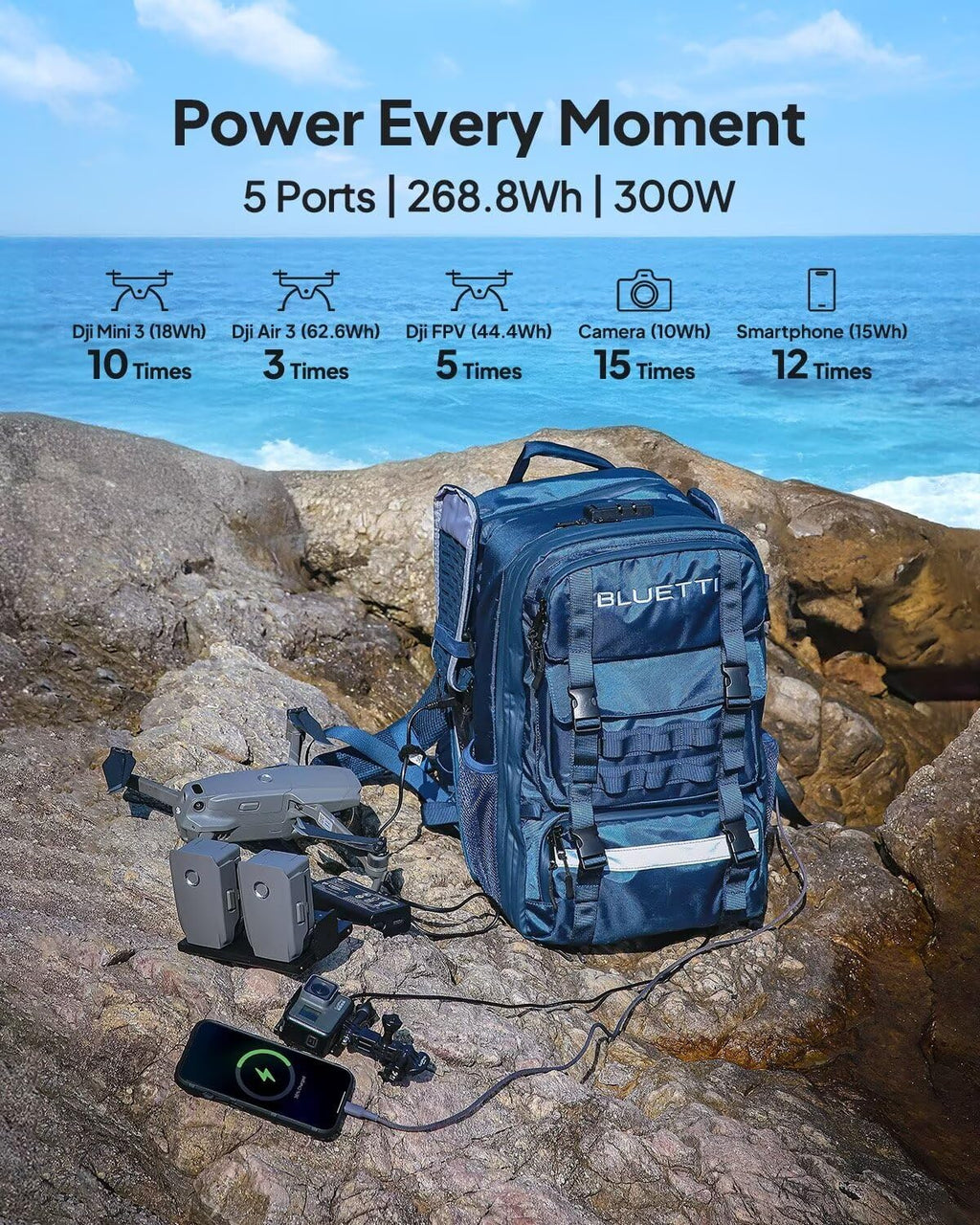 BLUETTI Solar Backpack Power Station Handsfree 1 with 100W Solar Panel Included, 268.8Wh 300W LiFePO4 Solar Generator with a 42L Backpack, All in One Solar Power System for Hiking, Photography, Travel