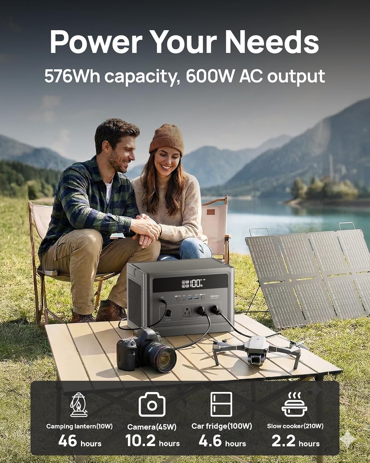 2026 Portable Power Station 600W, 576Wh LiFePO4 Battery Portable Charger, Solar Power Bank with AC Outlet 110V/1200W Surge, PD 100W USB-C Fast Charging for Camping, Home, Hurricane Emergency, RVs