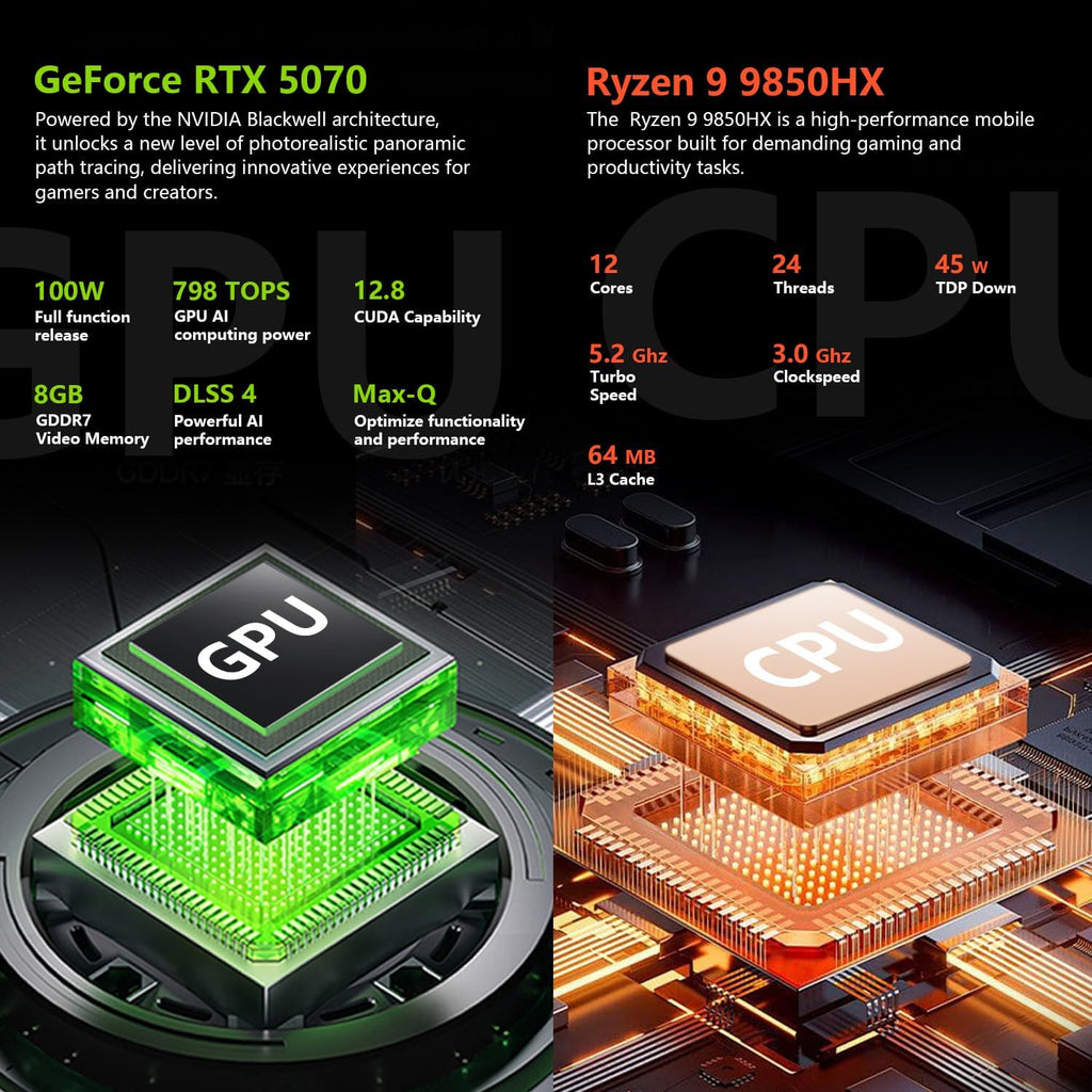 Thunderobot Radiant 16S R9 5070 300Hz Gaming Laptop, 16' QHD+ 2.5K, AMD Ryzen 9 9850HX, GeForce RTX 5070, up to 300Hz Hummingbird Display, 16GB DDR5, 1TB SSD, RGB Backlit KB, Wi-Fi 6, Win 11 Home