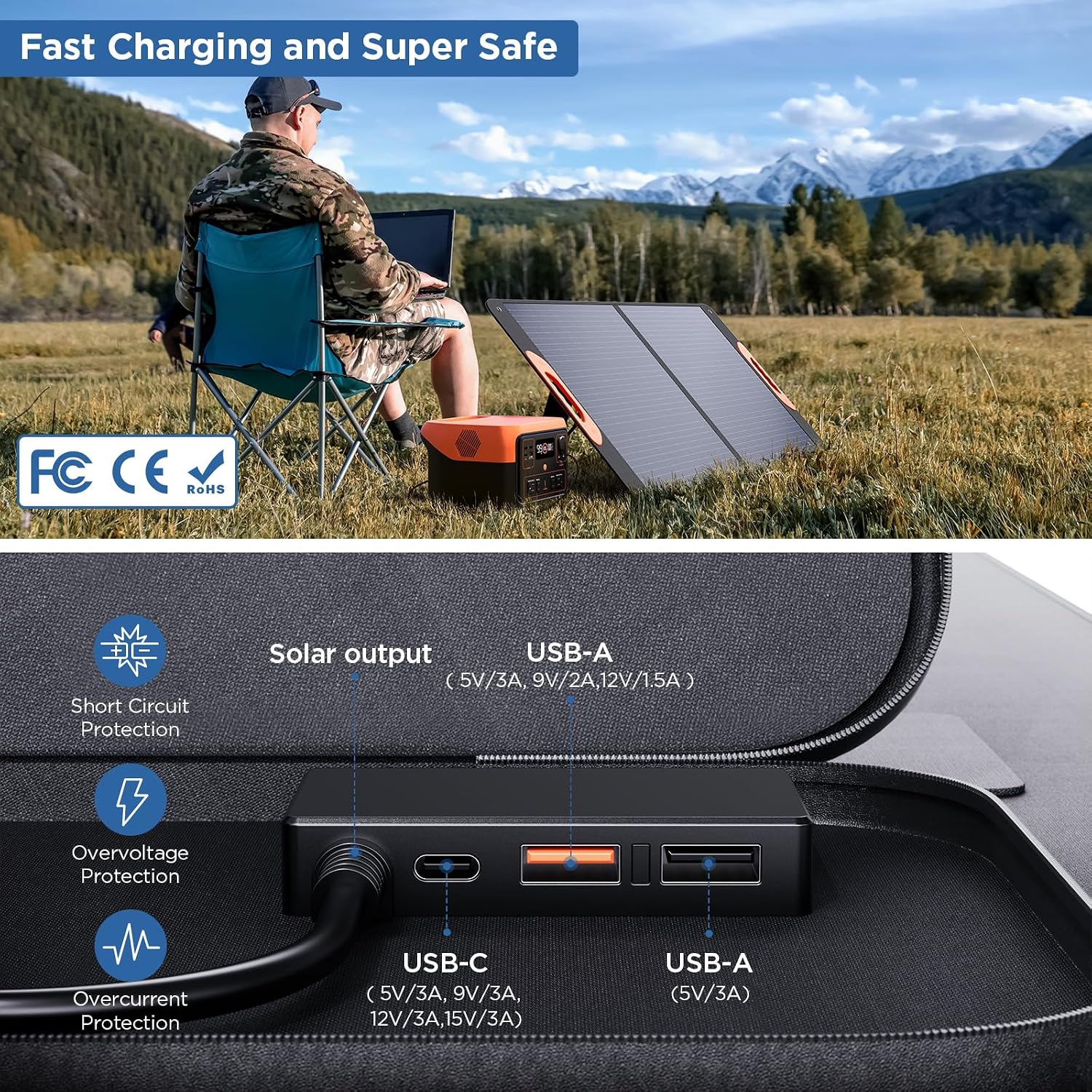 ZOUPW 110 Watt Portable Solar Panel for Jackery Explorer 300/500/Ecoflow/Anker Solix/Bluetti, Foldable Monocrystalline Solar Charger IP67 Waterproof Offgrid Power for Camping RV Battery Backup