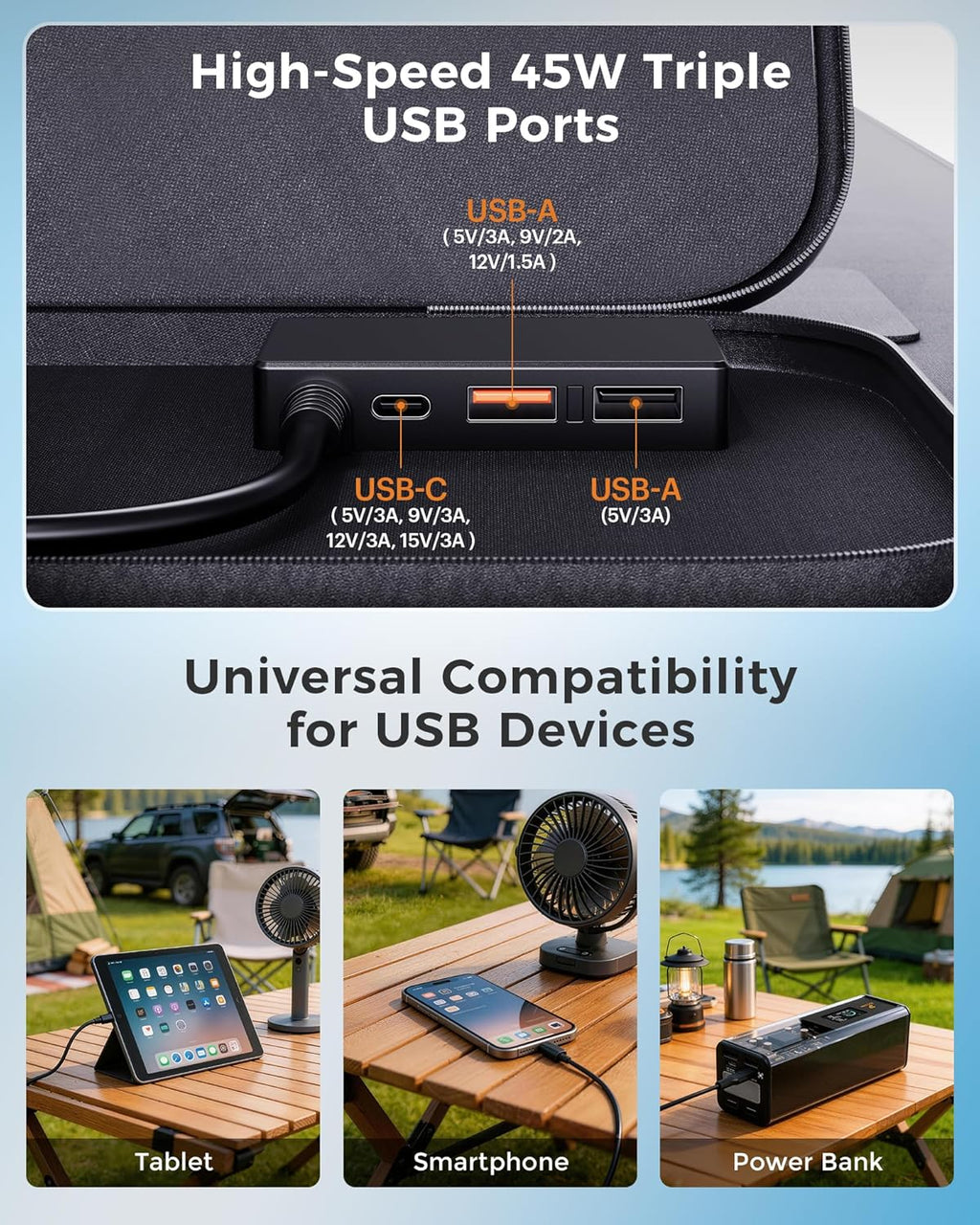 ZOUPW 100W Portable Solar Panel with 5-in-1 Cable,23.5% Efficiency Mono Foldable Solar Charger for Jackery 300/Ecoflow River/Anker/Bluetti,IP67 Waterproof for Camping RV Off-Grid Emergency Power